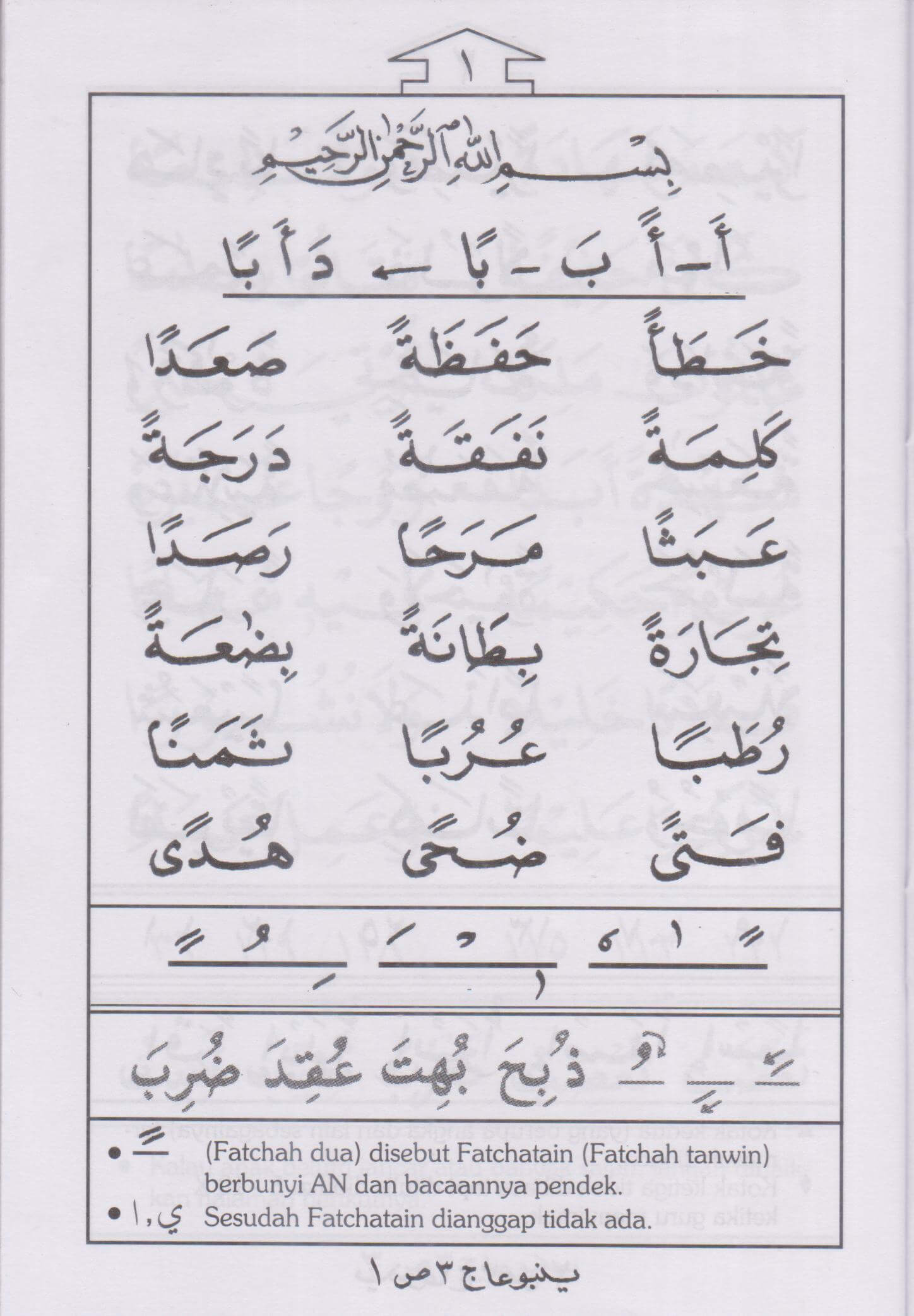 Halaman Ngaji